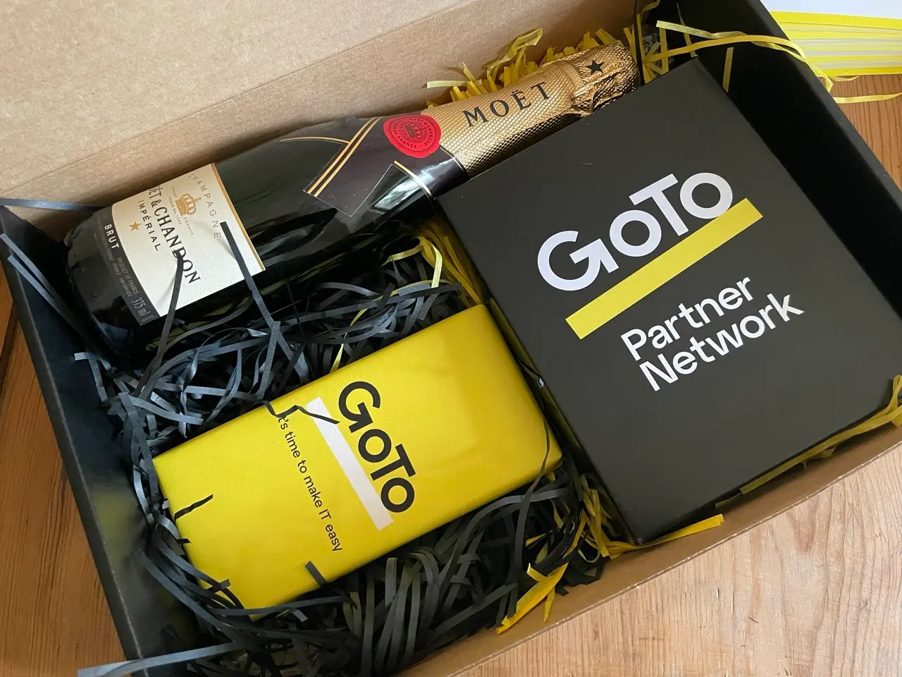 Marketing Activity Implementation